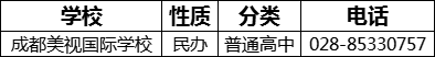 成都市成都美視國(guó)際學(xué)校2022年招生電話是多少？