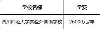 成都市四川師范大學(xué)實(shí)驗外國語學(xué)校2022年收費(fèi)標(biāo)準(zhǔn)