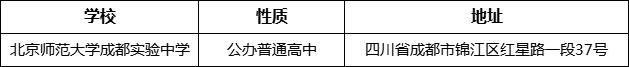 成都市北師大成都實(shí)驗(yàn)中學(xué)詳細(xì)地址、在哪里？
