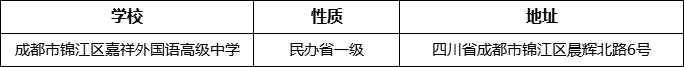 成都市錦江區(qū)嘉祥外國語高級中學(xué)地址在哪里？