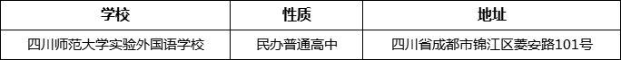 成都市四川師范大學(xué)實(shí)驗(yàn)外國語學(xué)校詳細(xì)地址、在哪里？