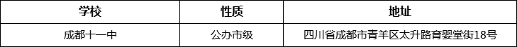 成都市成都十一中詳細地址、在哪里？