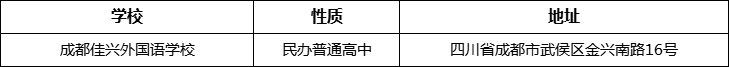 成都市成都佳興外國語學(xué)校地址在哪里？