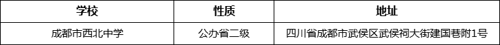 成都市西北中學(xué)地址在哪里？