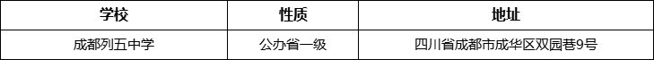 成都市成都列五中學(xué)地址在哪里？