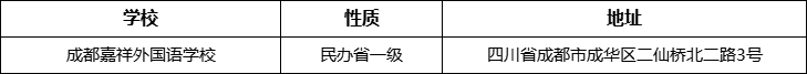 成都市成都嘉祥外國語學(xué)校地址在哪里？