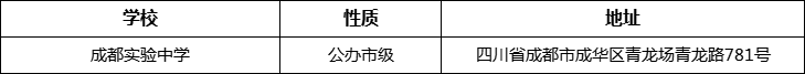 成都市成都實驗中學詳細地址、在哪里？