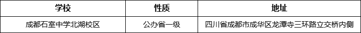 成都市成都石室中學北湖校區(qū)詳細地址、在哪里？