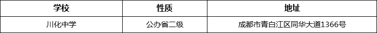 成都市川化中學(xué)地址在哪里？
