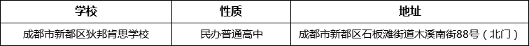 成都市新都區(qū)狄邦肯思學校詳細地址、在哪里？