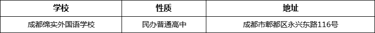 成都市成都綿實(shí)外國(guó)語(yǔ)學(xué)校詳細(xì)地址、在哪里？