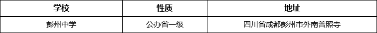 成都市彭州中學(xué)地址在哪里？