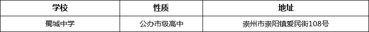 成都市蜀城中學(xué)詳細(xì)地址、在哪里？