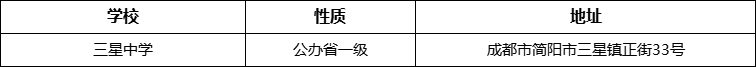 成都市三星中學詳細地址、在哪里？