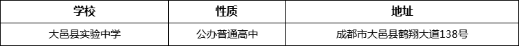 成都市大邑縣實(shí)驗(yàn)中學(xué)詳細(xì)地址、在哪里？