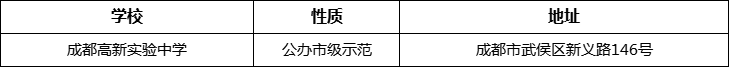 成都市成都高新實(shí)驗(yàn)中學(xué)地址在哪里？