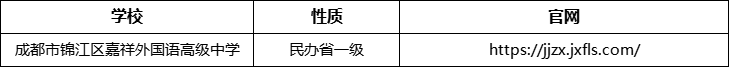 成都市錦江區(qū)嘉祥外國語高級中學(xué)官網(wǎng)、網(wǎng)址、官方網(wǎng)站
