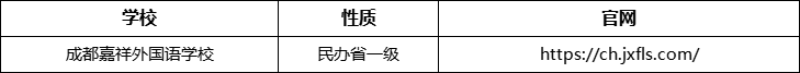 成都市成都嘉祥外國(guó)語(yǔ)學(xué)校官網(wǎng)、網(wǎng)址、官方網(wǎng)站