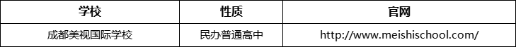 成都市成都美視國(guó)際學(xué)校官網(wǎng)、網(wǎng)址、官方網(wǎng)站
