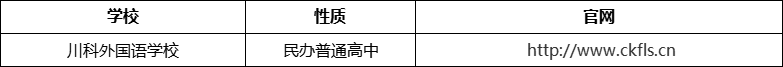 成都市川科外國語學(xué)校官網(wǎng)、網(wǎng)址、官方網(wǎng)站
