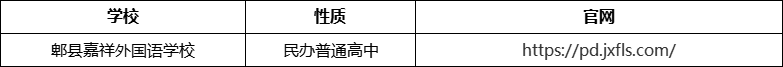 成都市郫縣嘉祥外國語學校官網(wǎng)、網(wǎng)址、官方網(wǎng)站