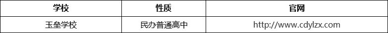 成都市都江堰玉壘學(xué)校官網(wǎng)、網(wǎng)址、官方網(wǎng)站