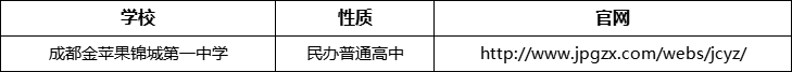 成都市成都金蘋果錦城第一中學(xué)官網(wǎng)、網(wǎng)址、官方網(wǎng)站