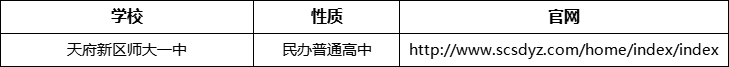 成都市天府新區(qū)師大一中官網(wǎng)、網(wǎng)址、官方網(wǎng)站