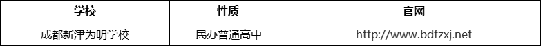 成都市成都新津?yàn)槊鲗W(xué)校官網(wǎng)、網(wǎng)址、官方網(wǎng)站