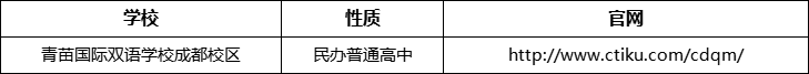 成都市青苗國際雙語學校成都校區(qū)官網(wǎng)、網(wǎng)址、官方網(wǎng)站