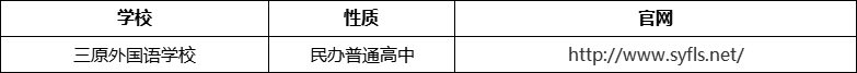 成都市三原外國語學(xué)校官網(wǎng)、網(wǎng)址、官方網(wǎng)站