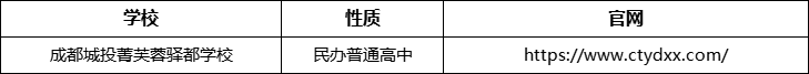成都市成都城投菁芙蓉驛都學(xué)校官網(wǎng)、網(wǎng)址、官方網(wǎng)站