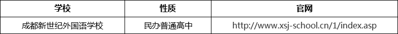 成都市成都新世紀(jì)外國語學(xué)校官網(wǎng)、網(wǎng)址、官方網(wǎng)站