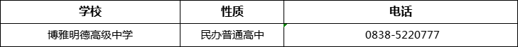 德陽市博雅明德高級中學2022年招辦電話、招生電話是多少？